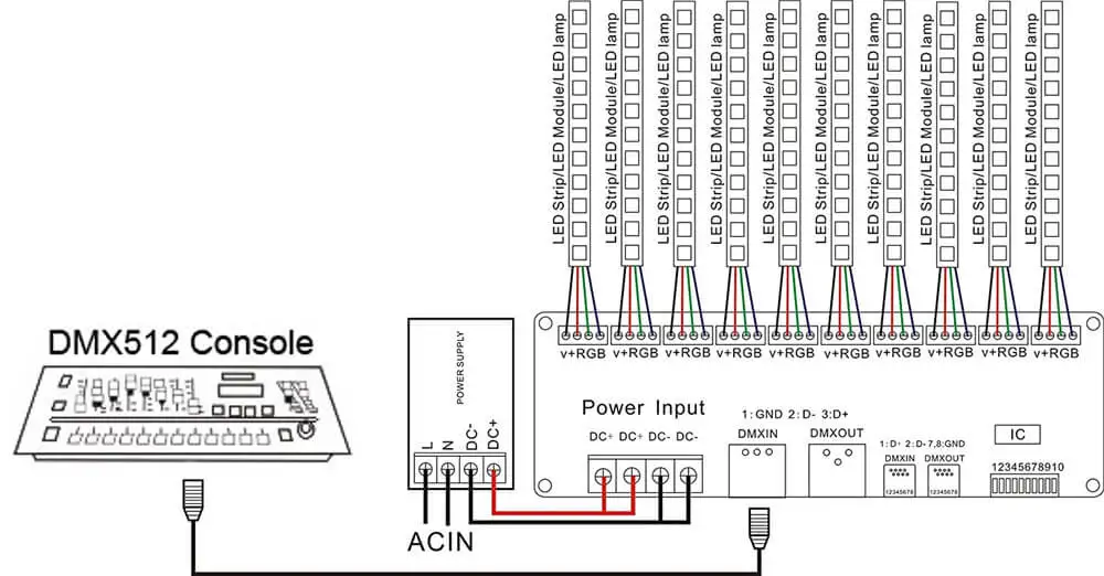 30 канальный DMX декодер с RJ45 и XLR вилкой 27 канальный DMX512 декодер для DC12V-24V RGB контроллер 60A dmx диммер
