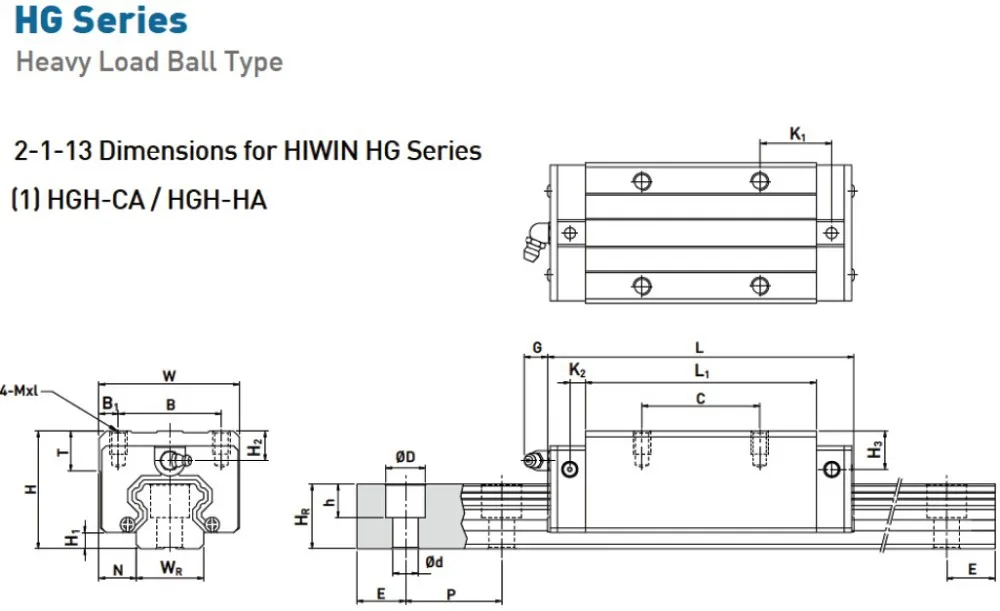 Линейная направляющая HG Series 15, THK/HIWIN гибкие защитные сильфоны пылезащитные крышки