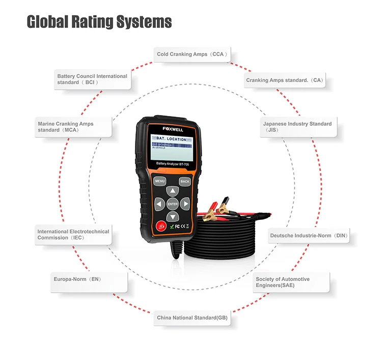 FOXWELL BT705 12 В 24 В тестер батареи 100-2000 CCA система зарядки для автомобилей тяжелых грузовиков затопленный гелевый Аккумулятор AGM анализатор
