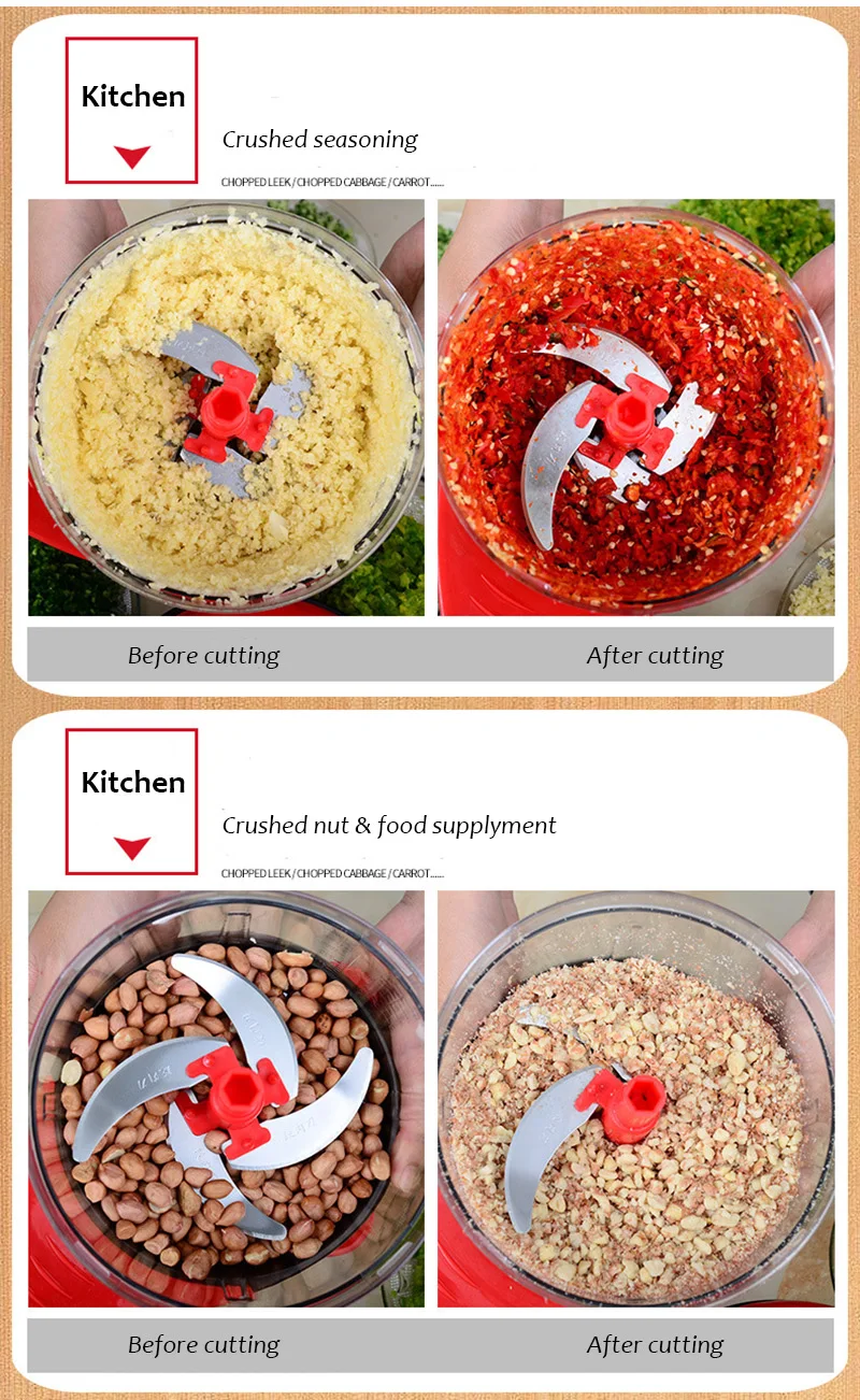 Многофункциональный ручной кухонный комбайн для кухни, портативный блендер, мясорубка, измельчитель овощей, резак, блендер для яиц, для дома
