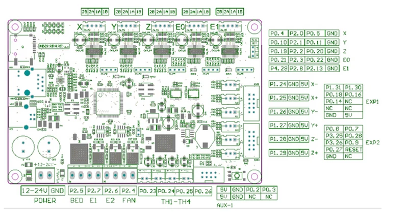 Запчасти для 3D принтера плата управления mks gen v1.4 MKS SBASE V1.3 32 битная с открытым