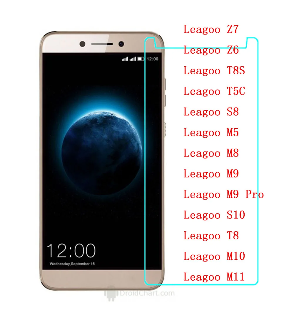 Защита экрана для смартфона Leagoo Z7 закаленное стекло Z6 T8S T5C S8 M5 M8 M9 Pro S10 T8 M10 M11