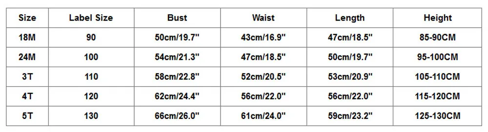 Комплекты одежды для маленьких девочек новый летний стиль Брендовое платье с