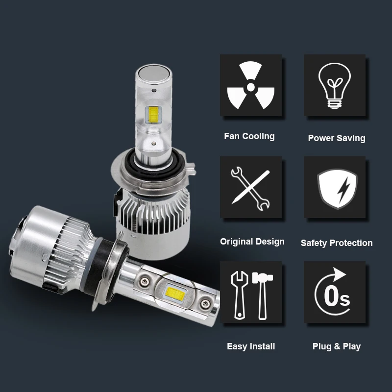 SUNKIA 2 шт./пара фар автомобиля 9004/HB1 9007/HB5 Plug& Play(подол короче спереди и длиннее сзади) луч 6000K чистый белый 7200LM 40 Вт авто лампы противотуманных фар автомобиля для укладки волос