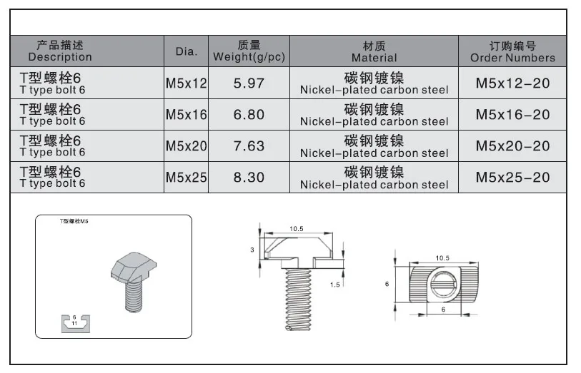 Высокое качество Европейский стандарт молоток Т-болт т Т-образный болт для