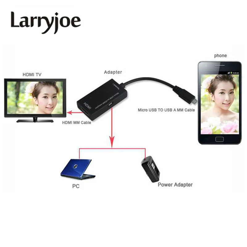 Адаптер Larryjoe Micro USB HDMI для ТВ 1080P HD аудио видео кабель Samsung Huawei Android телефона