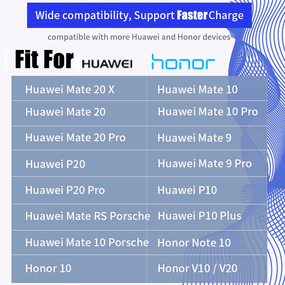 Для Huawei P30 Pro Samsung S10 E роскошный провод анти разрыв нейлон 1 м 5А Тип C двухстороннее