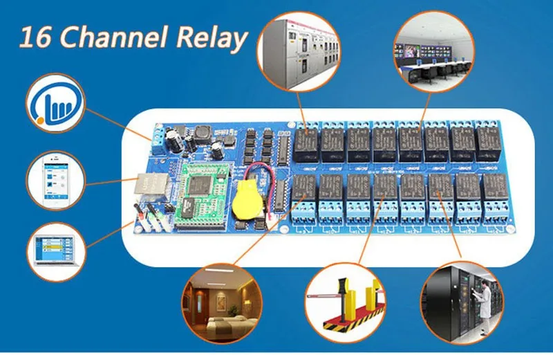 USR-R16-T, промышленная сеть WAN, релейная плата, 16 каналов, пульт дистанционного управления, модуль переключателя, функция таймера, TCP, IP, LAN, Interface q058