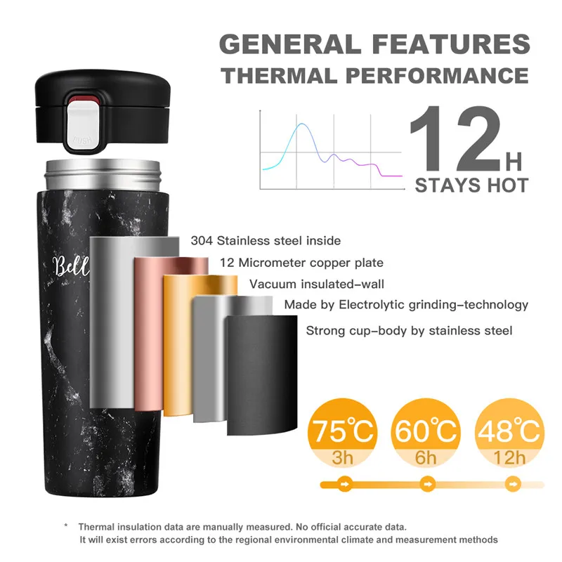 470 мл детский термос чашка детская поилка нержавеющая сталь Изолированная стакан