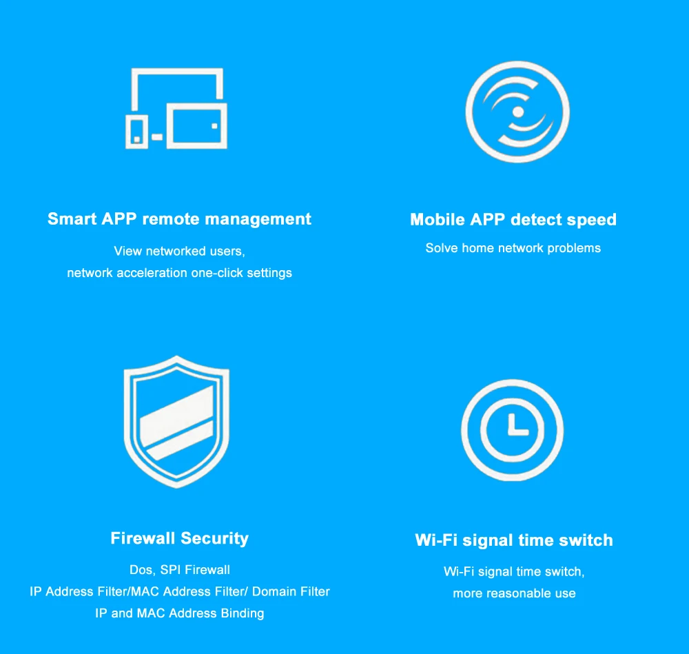 Маршрутизатор Cioswi Openwrt Wi-Fi ретранслятор 1200 Мбит/с двухдиапазонный 2 4 ГГц/5 ГГц USB 0