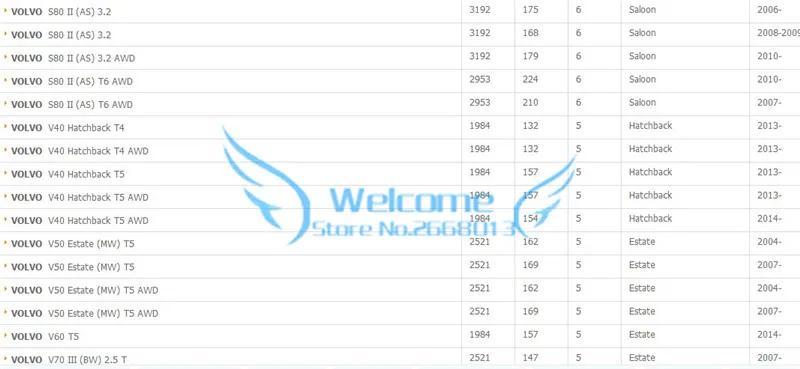 Оригинальная Свеча зажигания для FORD SUBARU FORESTER IMPREZA LEGACY LIBERTY TRIBECA VOLVO C30 C70 S40 S60 S80 V40 V50 XC60 XC70 XC90