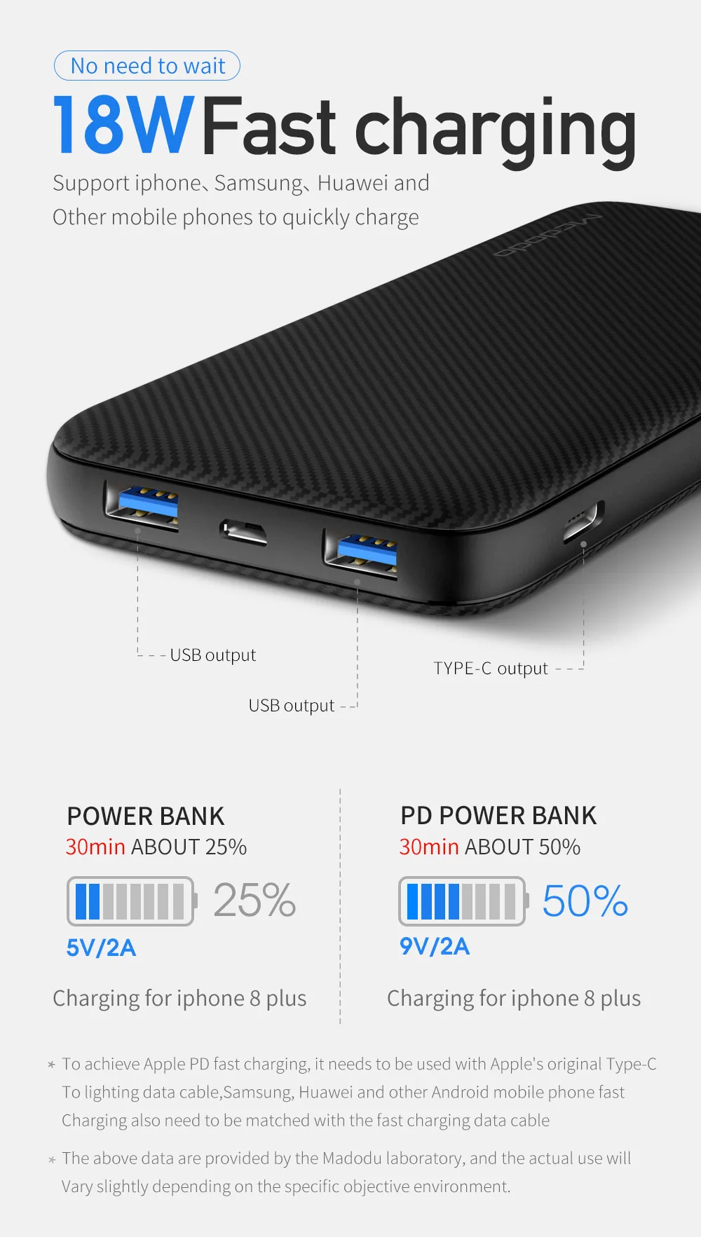 Mcdodo power Bank 10000 мАч Тип C PD Быстрая зарядка 3,0 USB power bank Внешняя батарея для Xiaomi IPhone повербанк