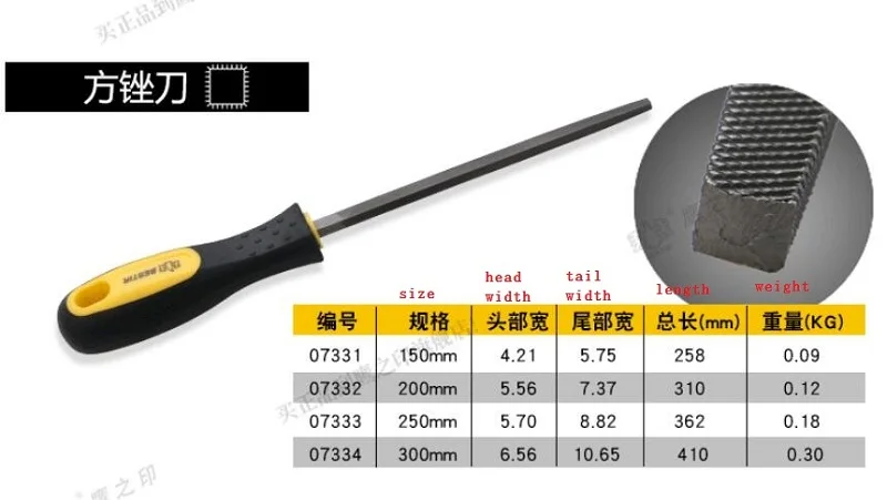 

BESTIR taiwan made excellent quality T12 special steel 150MM 200MM 250MM 300MM rasp square file double soft rubber handle