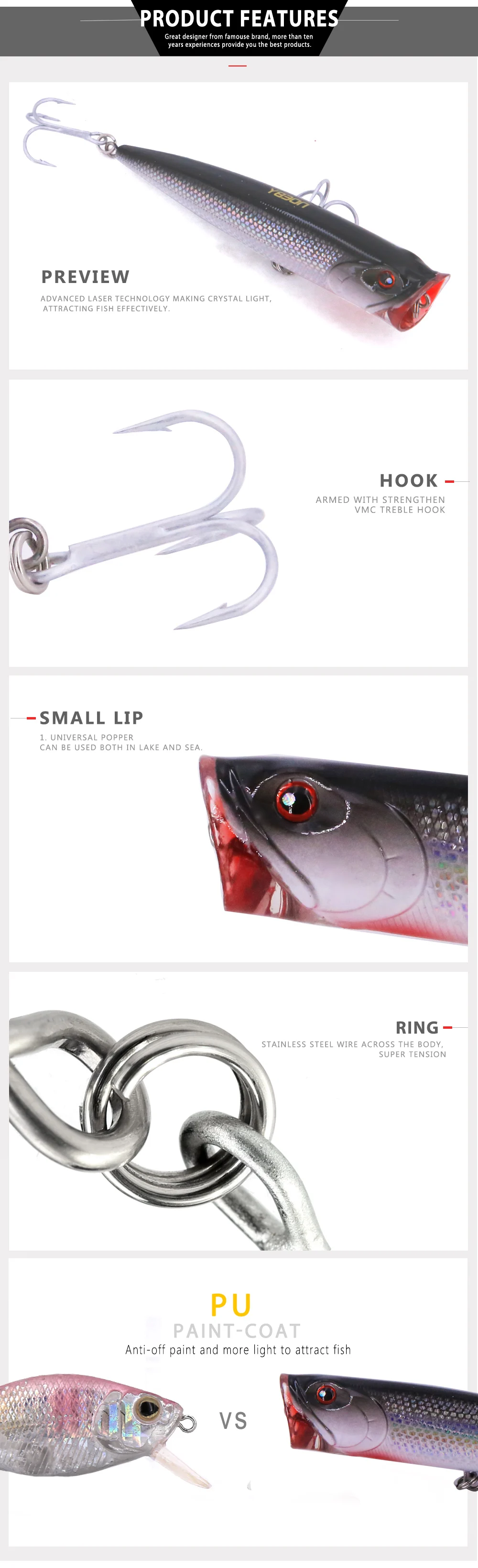 NOEBY Fishing Lures NBL9069 Popper Lure 140mm/40g Classic Sea Fishing Wave Climb Hard Bait Tackle Pesca Top Water