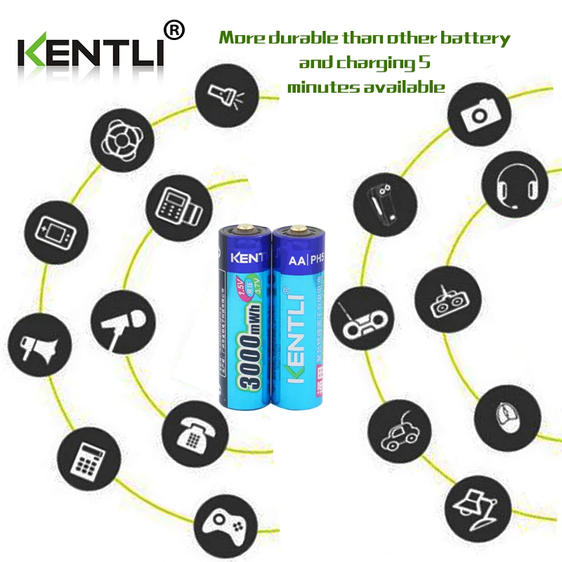 KENTLI 2 шт. AA 1,5 в МВтч литий-ионные перезаряжаемые батареи Аккумулятор + 4 слота зарядное устройство для полимерных литий-ионных батарей (art.: 7a4378318) - 7a4378318