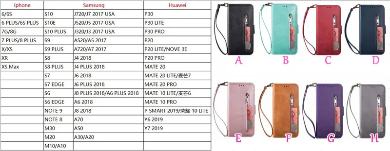 Кожаный чехол кошелек для IPhone 11 XR XS MAX X 8 7 6 Galaxy S10 S10e S9 Note 10 Pro 9 S8 карман на молнии ID 3