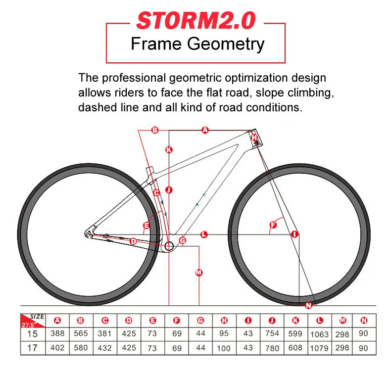 Твиттер карбоновый MTB 29 27,5 er Storm2.0 горный велосипед SX 12 Скоростей Обесцвеченный XC для внедорожного велосипеда внутренний кабель лак ESP