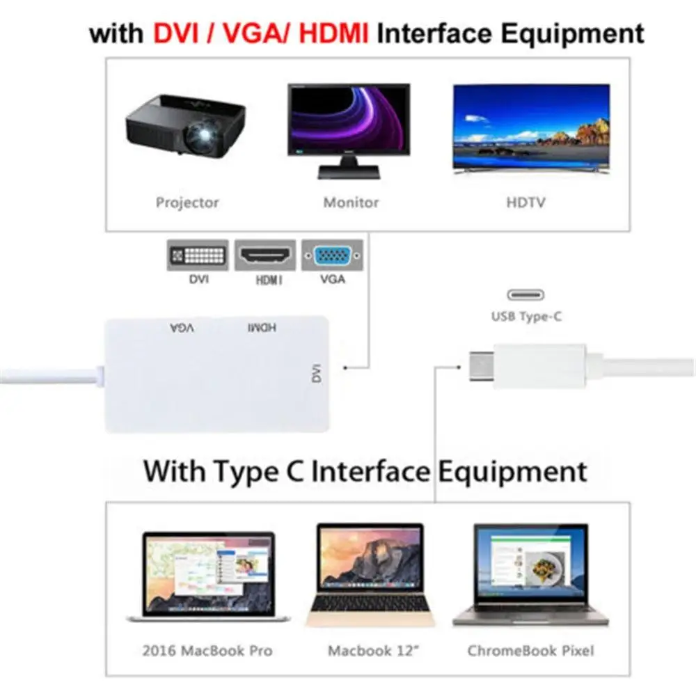 3 в 1 USB 3. 0 Type C/Mini DP к DVI HDMI VGA Кабель адаптер 4K C мультипортовый конвертер для