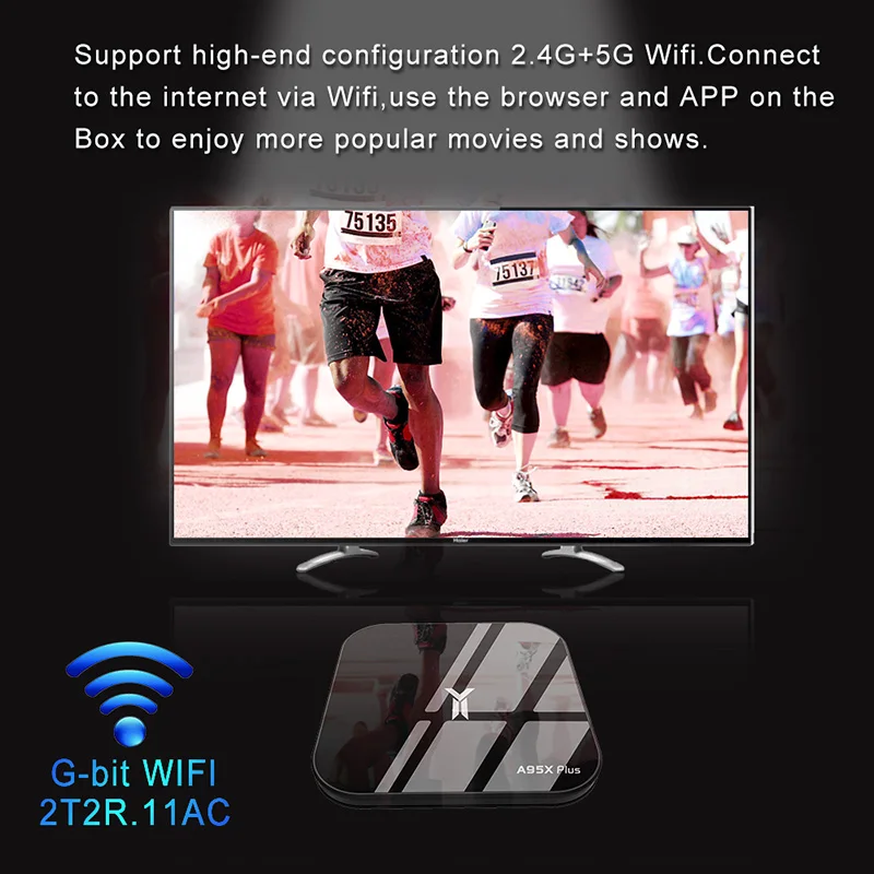 A95X Plus Android ТВ Box Amlogic S905 Y2 8 1 4 Гб DDR4 32 Встроенная память 2 4G/5G Wi Fi USB3.0 BT4.2 Поддержка K H.265