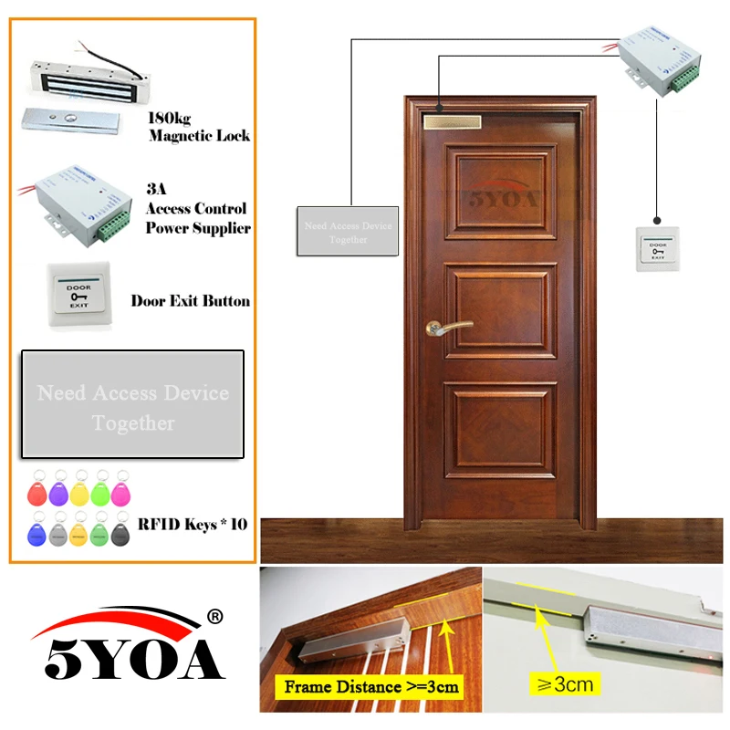 Система контроля доступа RFID сканер отпечатков пальцев умный дверной замок
