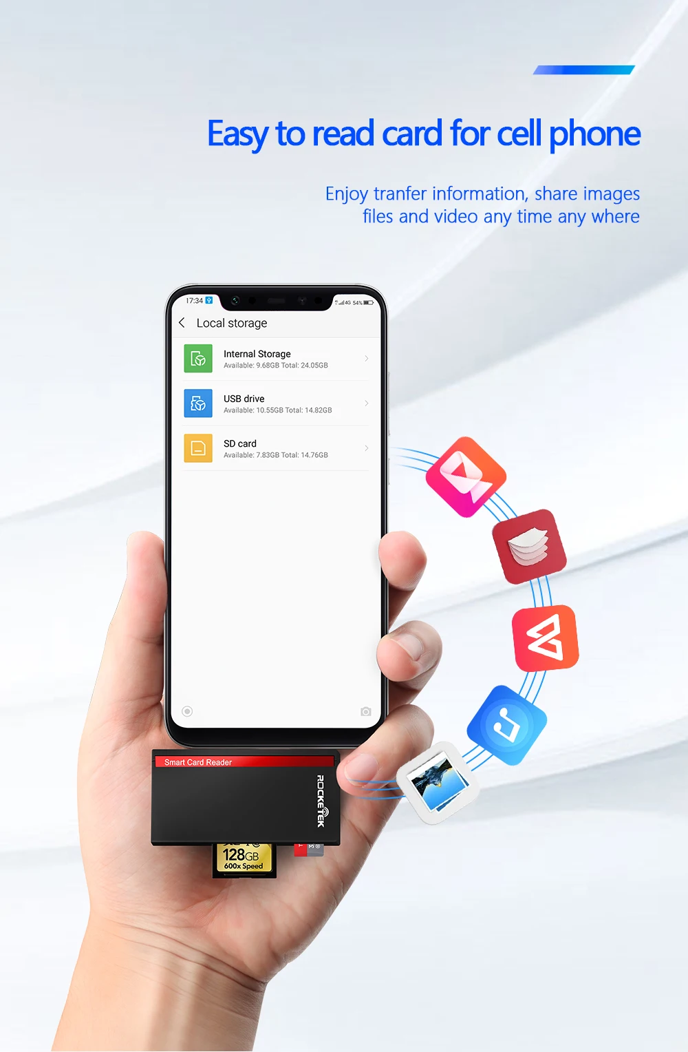 3 в 1 USB C card reader Тип C для SD TF Smart card reader s супер Скорость USB-C card reader для Macbook /телефон/USB-C устройств