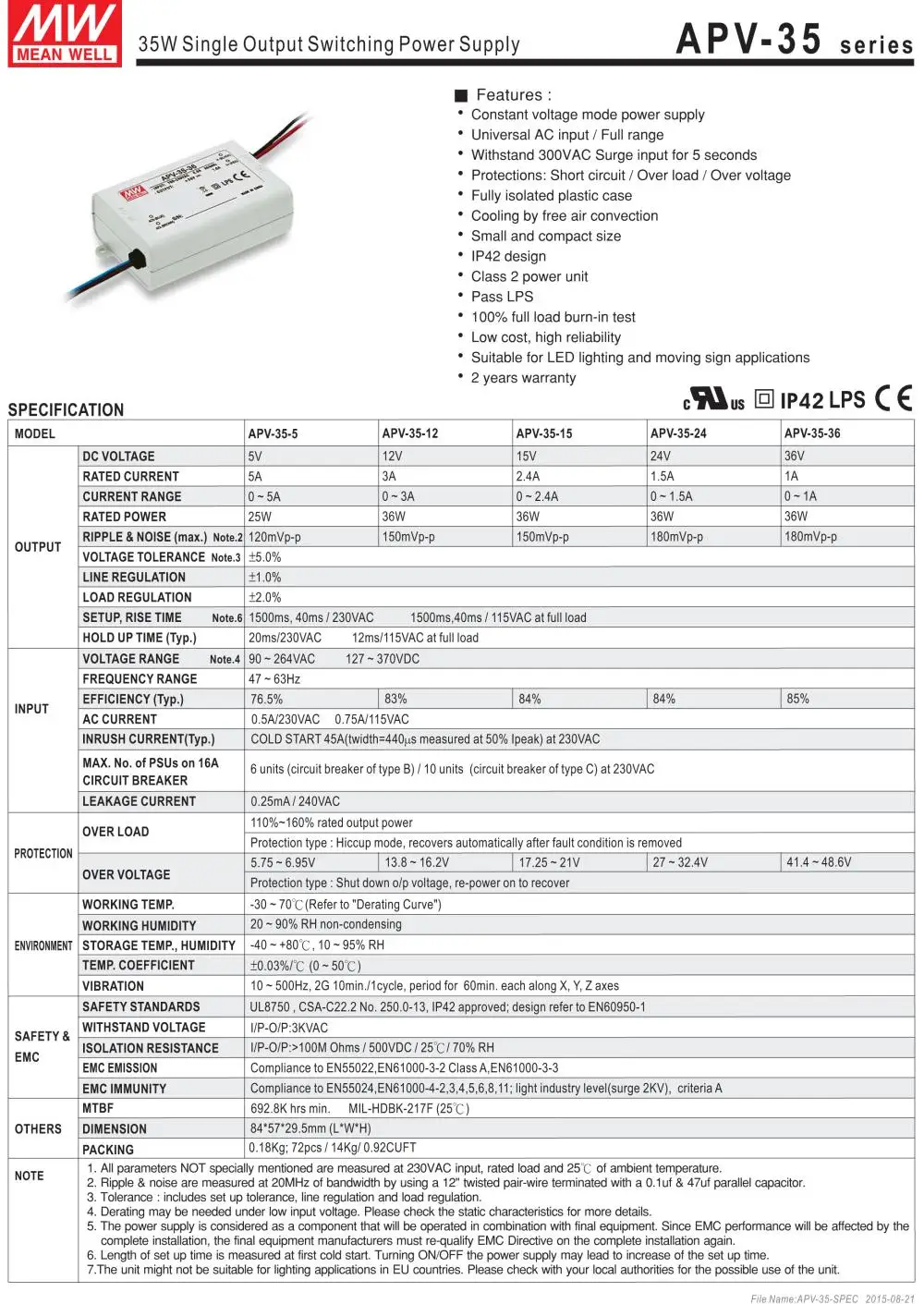 Цена MEAN WELL APV-35-12 12V 3A meanwell APV-35 12V 36W одиночный выход Светодиодный импульсный источник питания