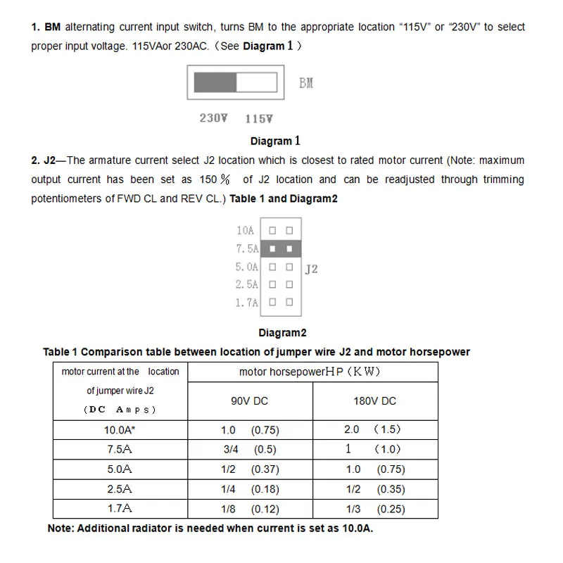 Аналоговый управляющий сигнал 0-± 12 в четырехквадрантный прямой и обратный ток 90