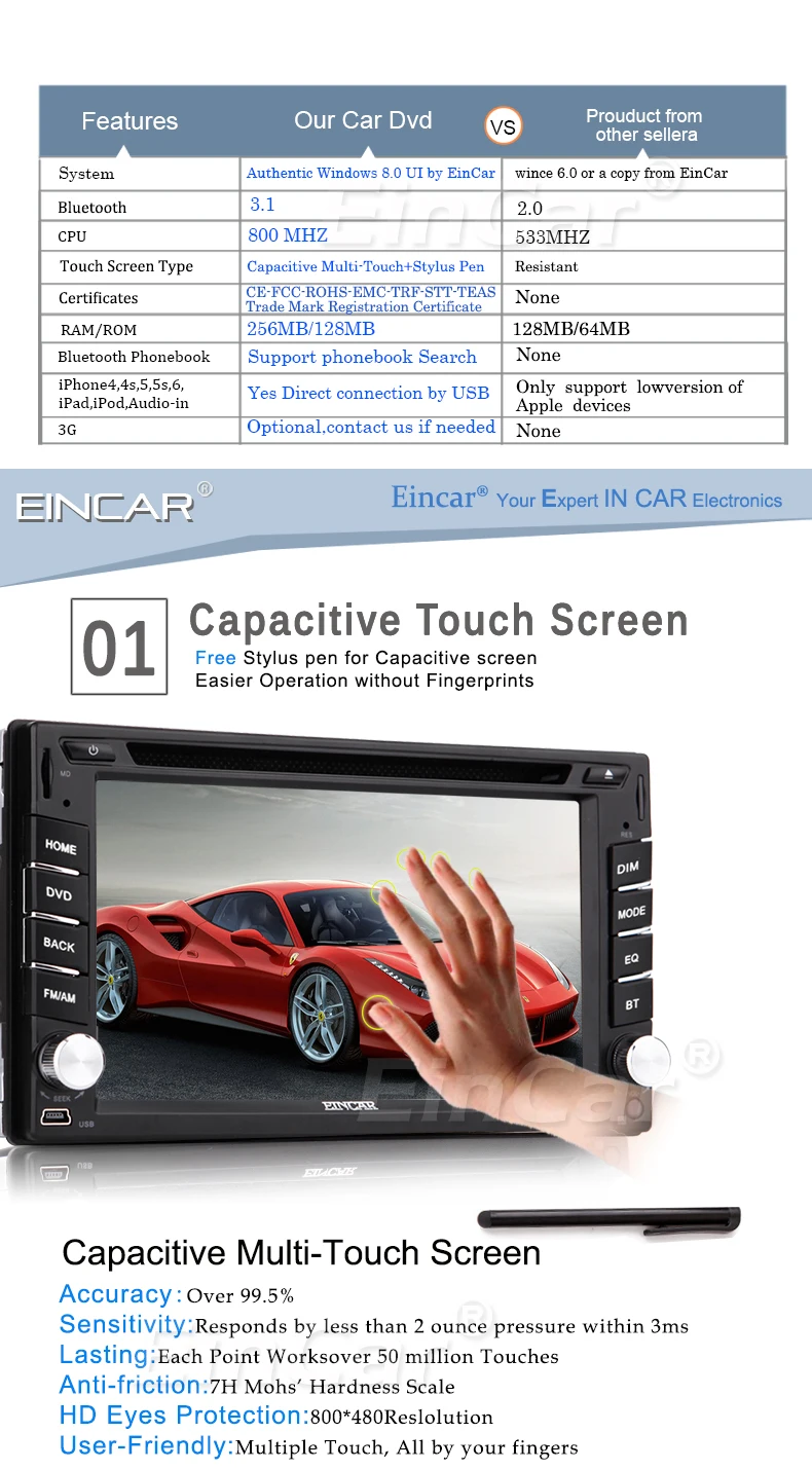 Логотип 3D SD FM Авторадио USB EQ аудио автомобильный dvd плеер стерео видео сенсорный