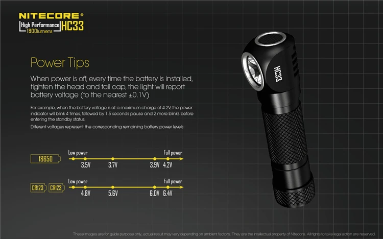 NiteCore HC33 светодиодный светильник-вспышка Cree XHP35 HD 1800lm налобный Магнитный светильник для отдыха на природе и кемпинга с батареей 18650