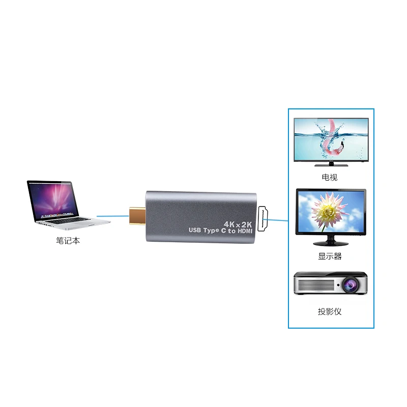 Адаптер USB C HDMI разрешение 4K адаптер 3 1 Type для Galaxy MacBook Pro Chromebook Pixel|Кабели VGA| |