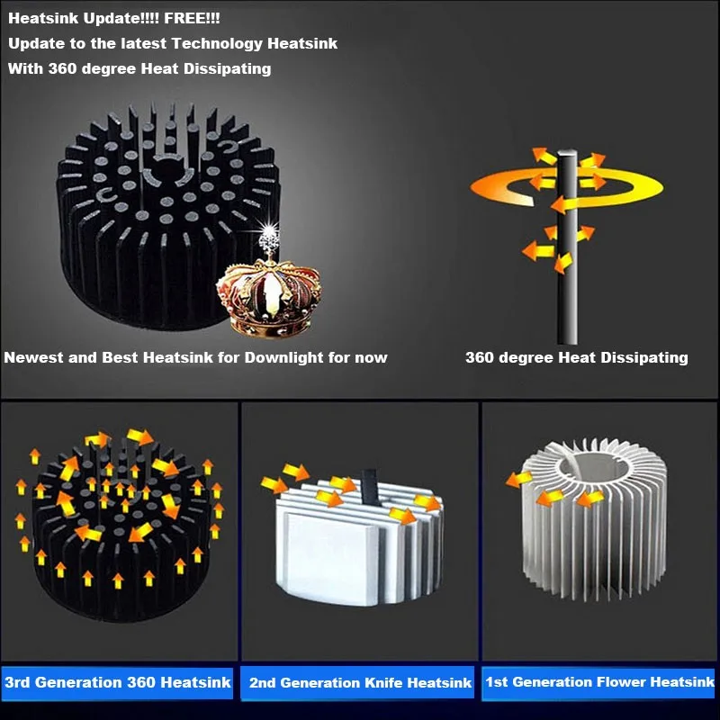 Золотистый потолочный светильник приглушаемый 5W 7W 10W 12W 15W 20W 85 265V COB Встраиваемый