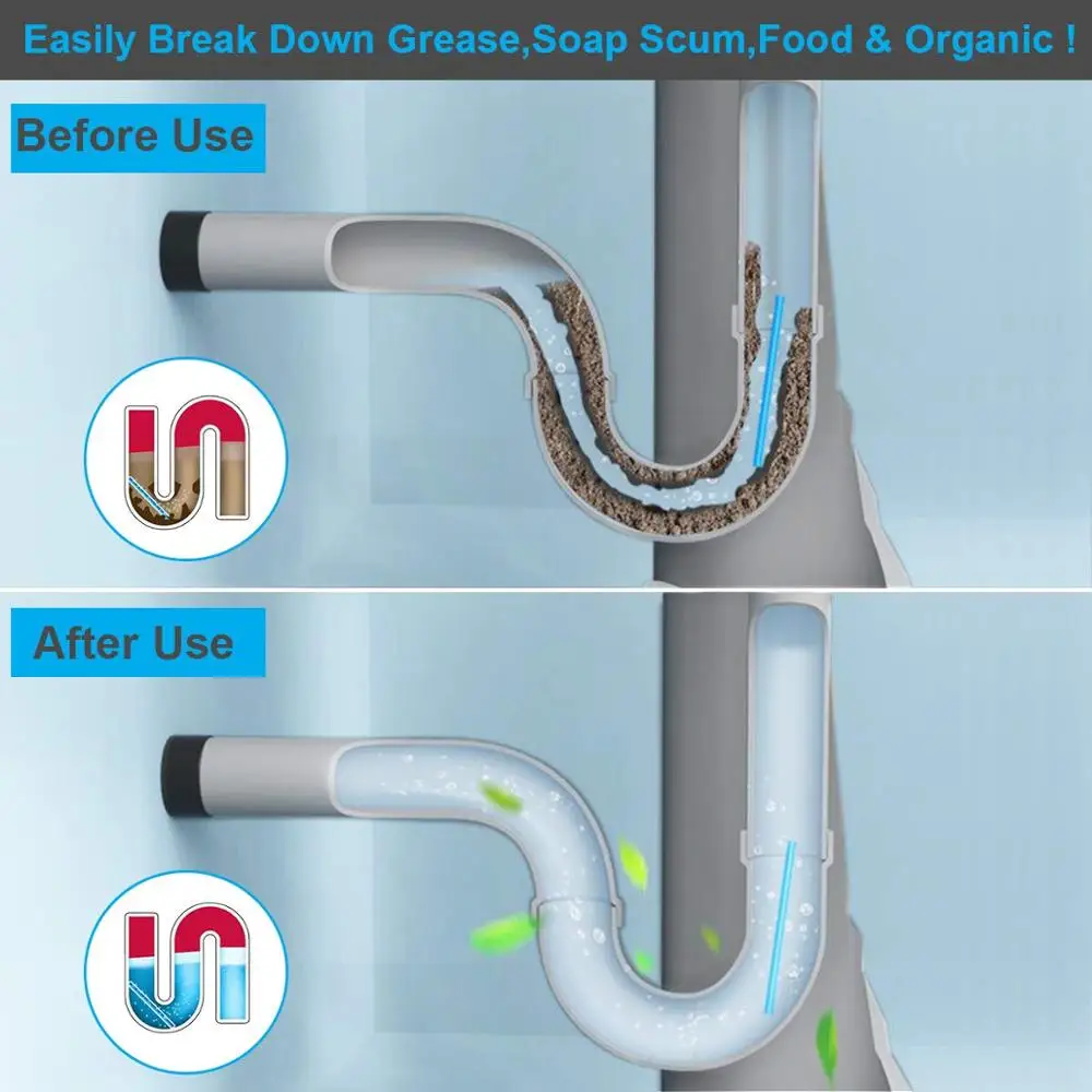 12 шт./компл. 4 цвета сани сточных вод палочки обеззараживание кухни трубопровода