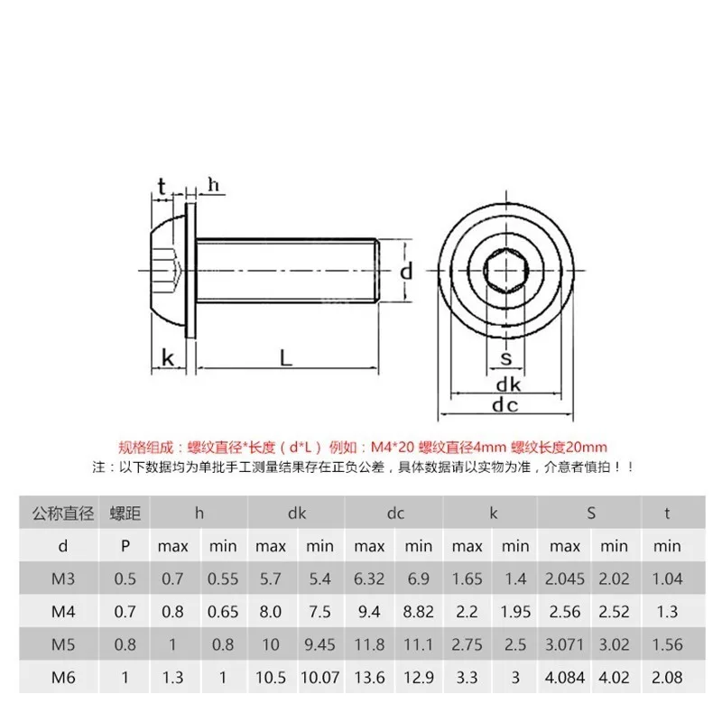 

4000 pcs M4 304 Stainless Steel Half Round Button Flange Head With Washer Inner Hex Socket Allen Screws Bolt
