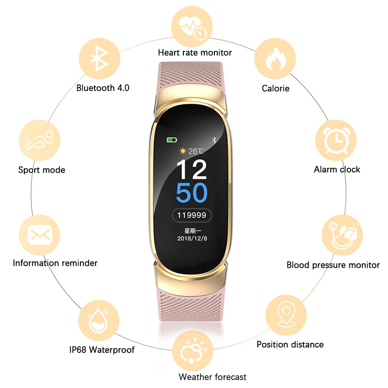 BANGWEI Смарт-часы мужские часы для здоровья женщин монитор сердечного ритма