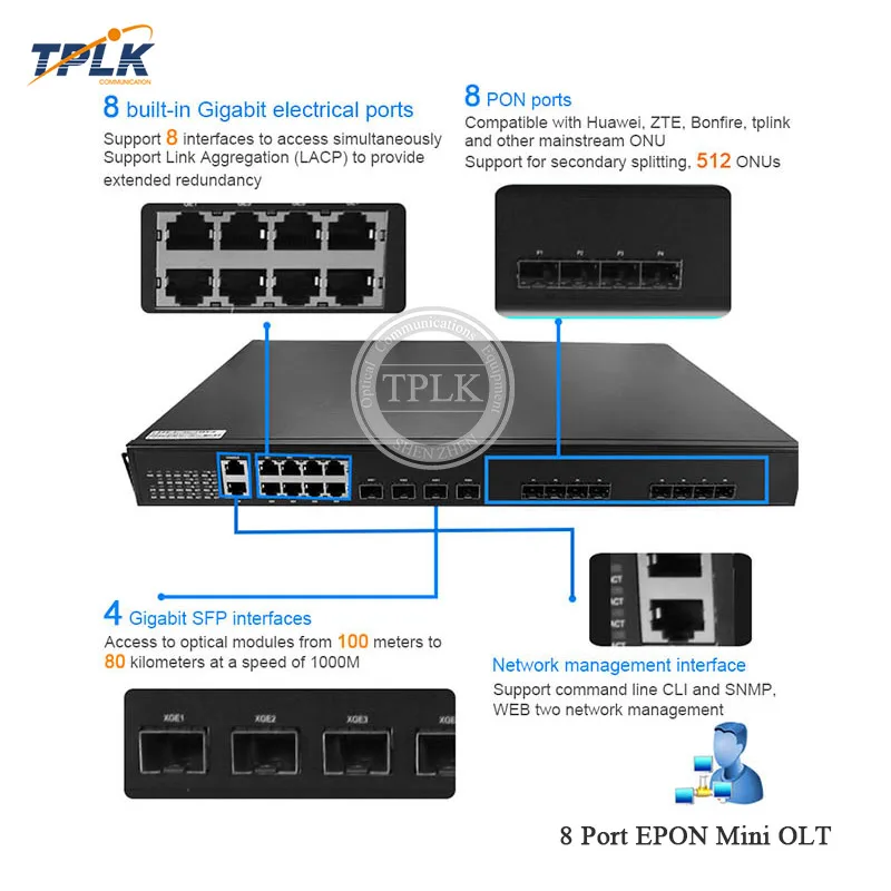 Горячие продукты 10G 8 Порт EPON Mini OLT с шт. SFP Moudle PON портом подходит для HW ZTE Fiberhome ONU ONT| |