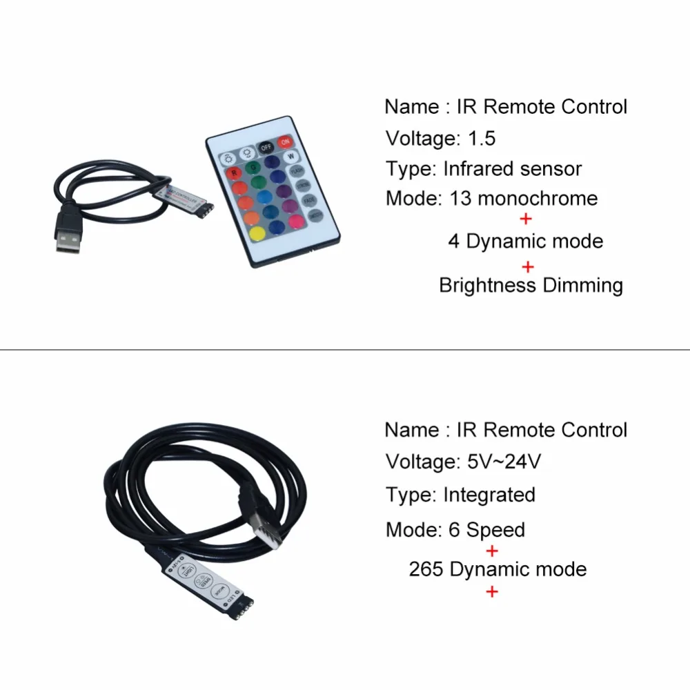 Светодиодная лента RGB на 5 В с питанием от USB 60 светодиодов/м 2835 SMD не