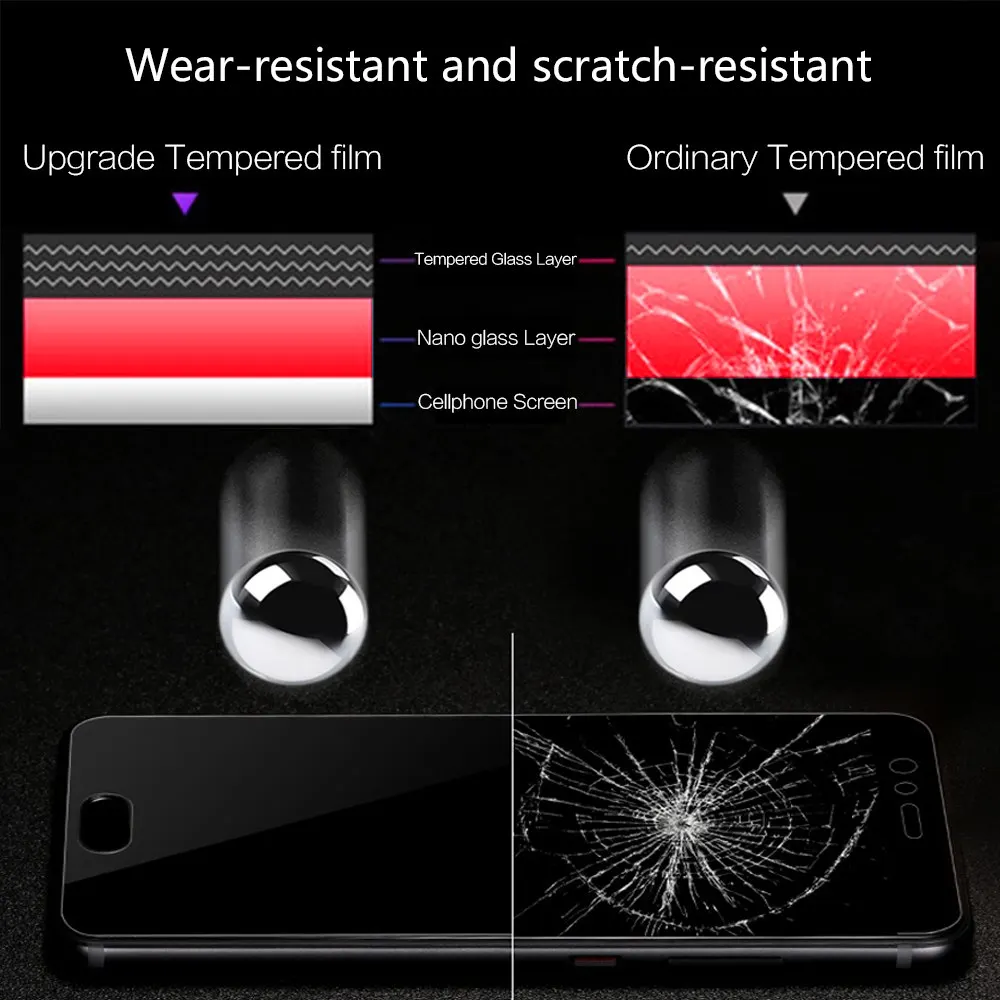 SRJTEK 9H 5D Full Tempered Glass For OnePlus 2 Screen Protector Protective Film | Мобильные телефоны и аксессуары
