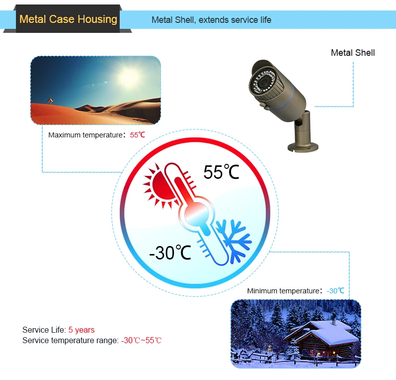 Techage 1080P 2MP 25fps CCTV 48V POE IP камера 2,8 мм-12 мм моторизованный зум авто объектив Открытый Onvif безопасности наблюдения IP камера