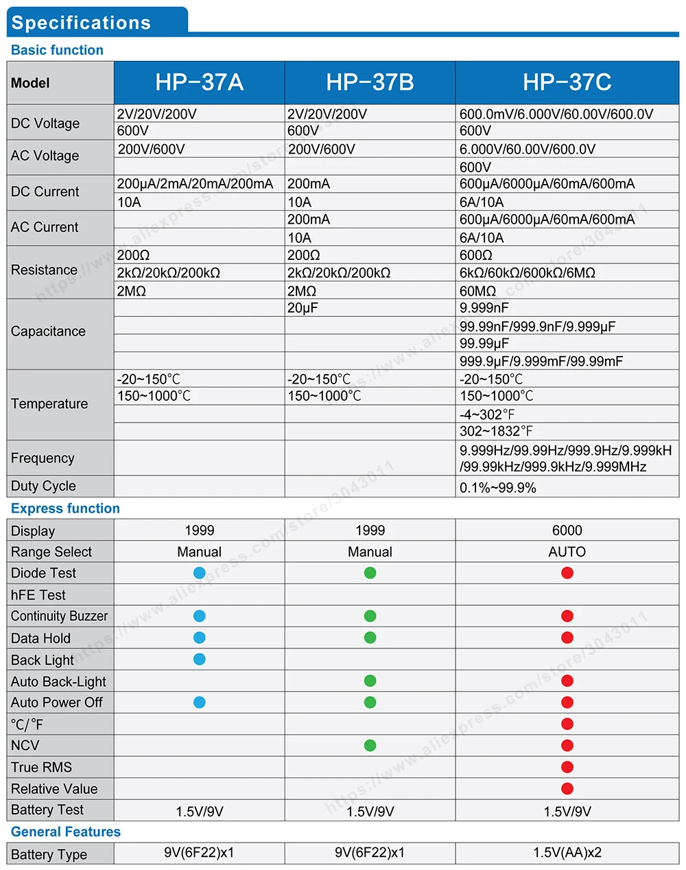 Цифровой мини-мультиметр 1999-6000 отсчетов тестер сопротивления емкости частоты |