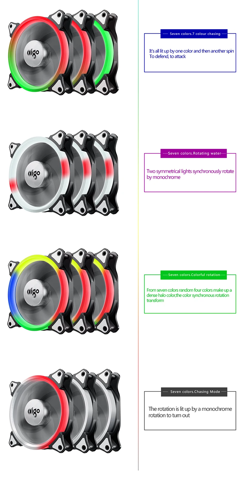 DarkFlash Aigo C3 чехол для компьютера PC Вентилятор охлаждения Aura Sync 3 P-5 V вентиляторы RGB Регулировка 120 мм тихий ИК-пульт дистанционного охлаждения светодиодный чехол вентилятор