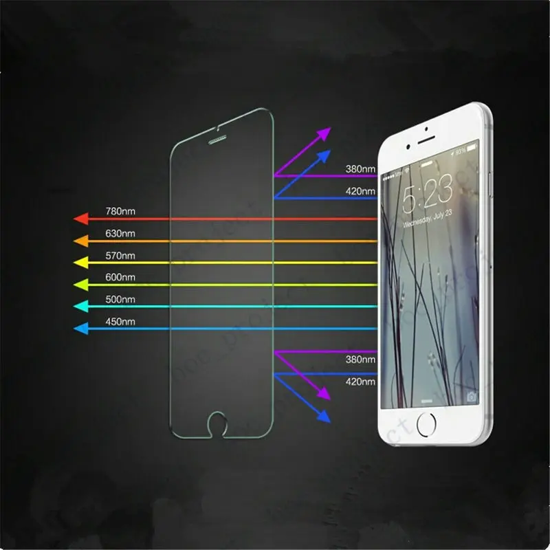 2.5D ультра закаленное стекло для защиты экрана iPhone X 8 7 6 Plus 5s Samsung Note 5 S8 S7 1700 шт.