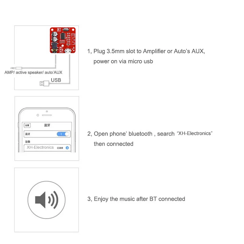 Bluetooth MP3 декодер не допускающий потерь плата 3 5 мм аудио выход 4 2 стерео приемник