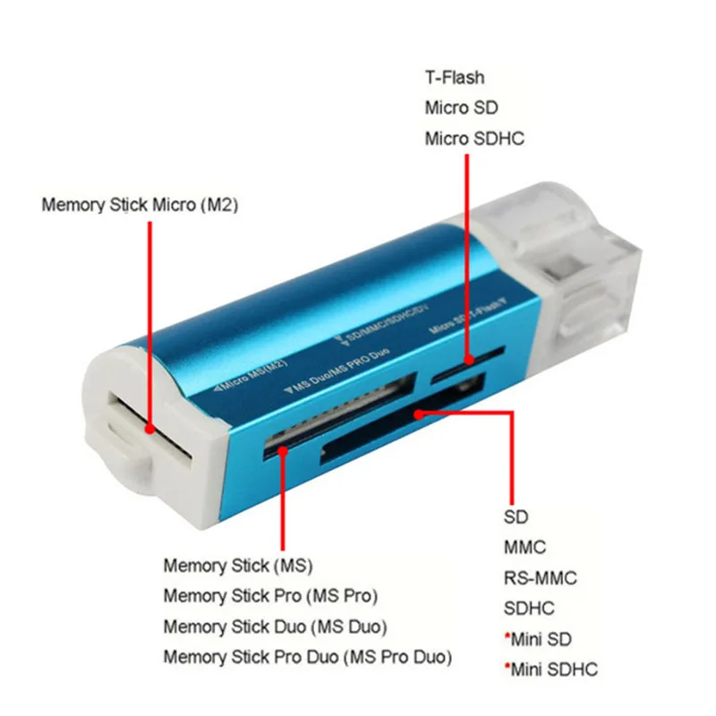 Larryjoe Высокое качество USB 2 0 все в 1 мульти устройство для чтения карт памяти T Flash MMC