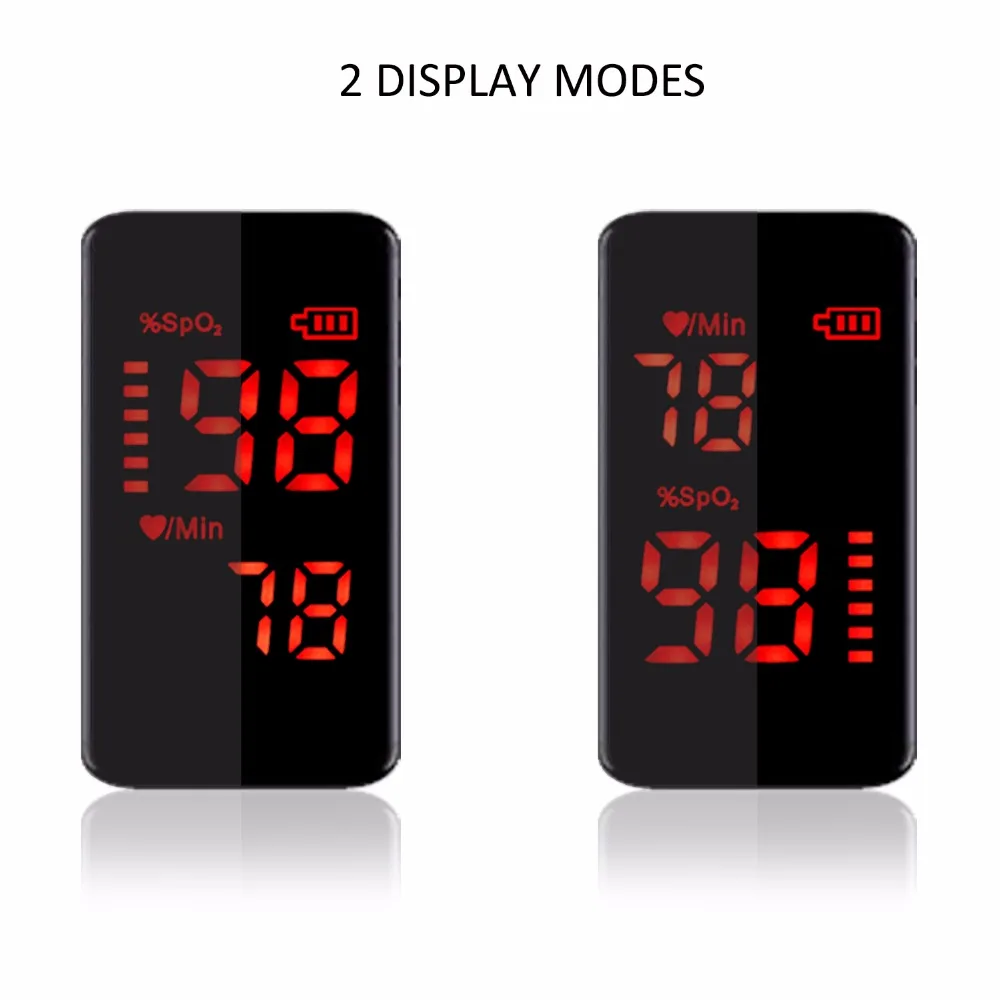 

PRO-F4 Finger Pulse Oximeter,For Medical And Daily Sports,Pulse Heart Rate Blood Oxygen SPO2 Saturation Monitor,CE Approval-Blue