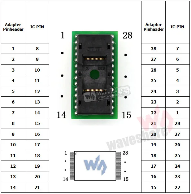TSOP28 к DIP28 # TSSOP28 Enplas IC тестовый разъем программирующий адаптер шаг 0 55 мм|adapter
