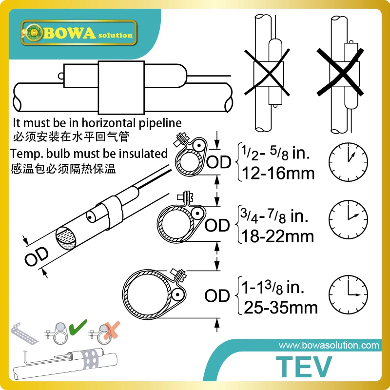 52 кВт разборка R23/R13 TEV/TXV подходит для 135m 3/h смещения LBP компрессоры охлаждающей