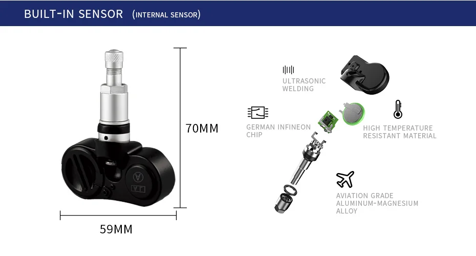 Лучшая мини Tpms с конкурентоспособной ценой автомобильная система контроля давления в шинах в манометре