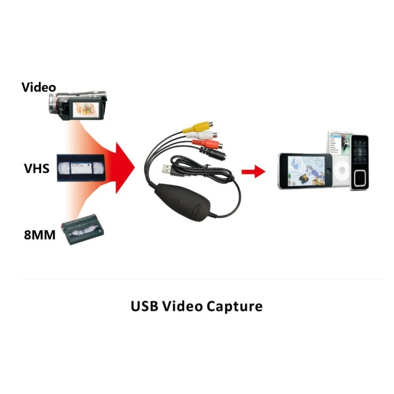 Универсальный захват видео через USB с аудио конвертер VHS в DVD Maker аналогового от 8