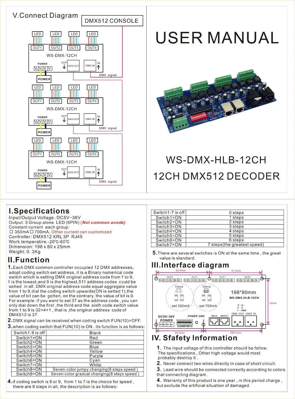 RGB-декодер постоянного тока 12 каналов мА * контроллер диммера с RJ45 DMX512 XRL 3P для