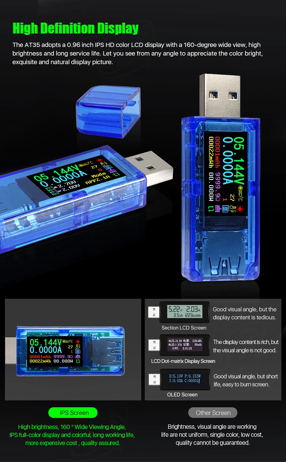 RD AT35 AT34 5 цифр USB 3,0 цветной ЖК-Вольтметр Амперметр Напряжение измеритель тока мультиметр Зарядка батареи банк питания USB Тестер